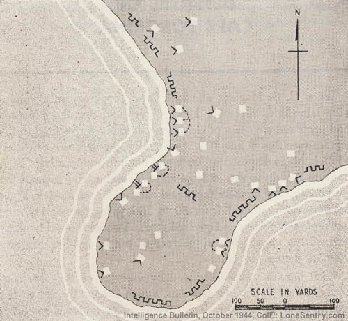 [Figure 9. System of Japanese Bunker Defenses on Cape Torokina.]