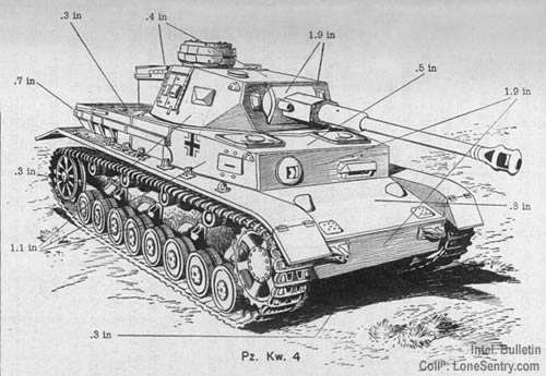 mark 4 panzer