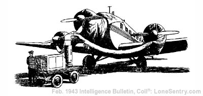 [Figure 7. German Aircraft Engine-Heating Device.]