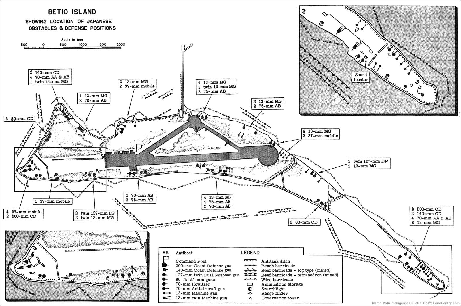 Map Tarawa