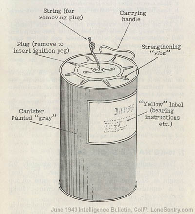 [Figure 11. 10-Kg Naval Smoke Candle.]