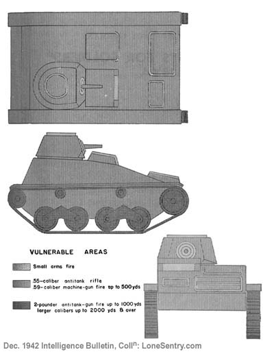 [Figure 1. - Japanese Tankette.]