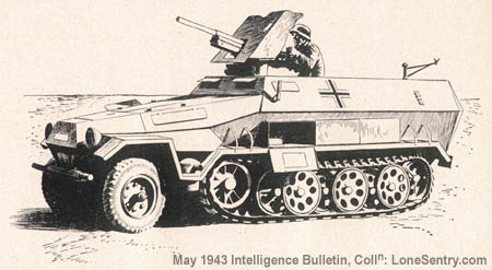 [Figure 1. Panzer Grenadier Personnel Carrier. (Sdkfz 251 halftrack)]