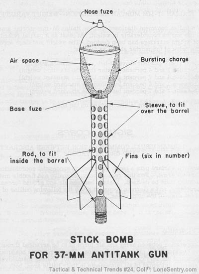 [Hollow-charge shell for 37-mm antitank gun]