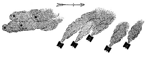 [Tanks withdrawing while screened by their own smoke. The flank vehicles are screened by smoke produced by an artillery battery.]