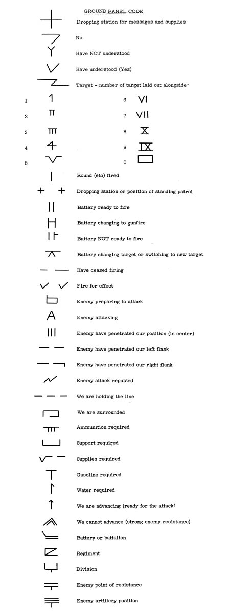 ground-panel-codes.jpg