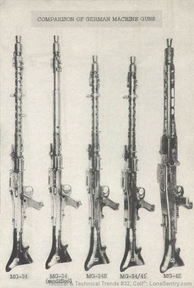 [WWII German Machine Guns, MG-34 and MG-42]