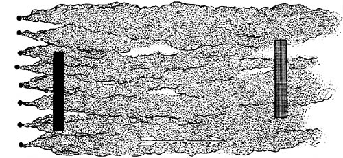 [German Smoke Tactics for Support of Combat Troops - FIG. 3]