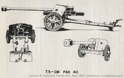 German 75-mm Antitank Gun—7.5-cm Pak 40, WWII Tactical and Technical  Trends, No. 25: May 20, 1943 (Lone Sentry)