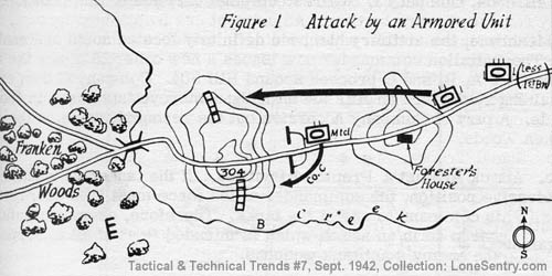 [Figure 1: Attack by an Armored Unit]