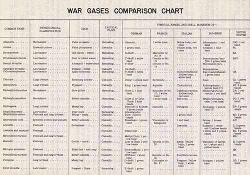 ammunition size chart. ammunition size chart. i ammunition chart size; i ammunition chart size. bigjnyc. Apr 12, 04:03 PM. I heard the iphone 5 is delayed because the HTC