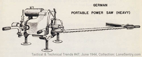 [WWII German Portable Power Saw (Heavy)]