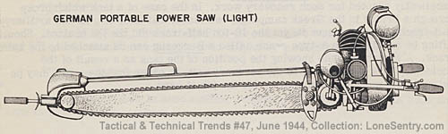 [WWII German Portable Power Saw (Light)]