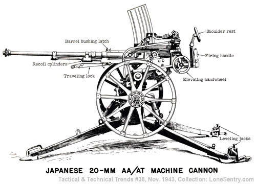 [Japanese 20-mm AA/AT Machine Cannon]