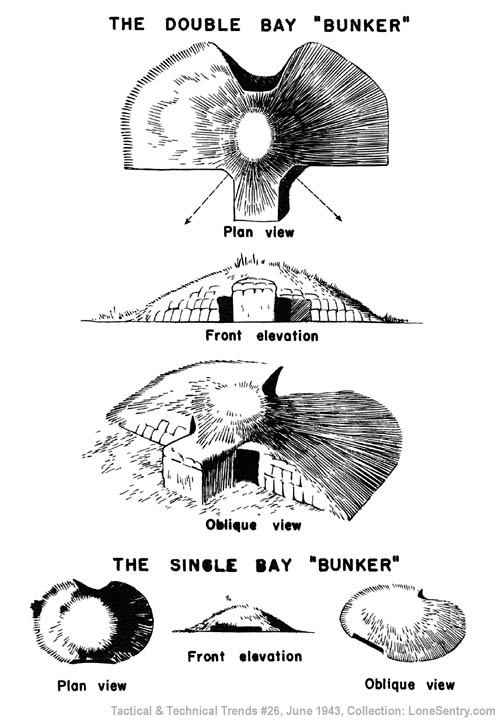 [Single-Bay and Double-Bay Japanese Bunkers
