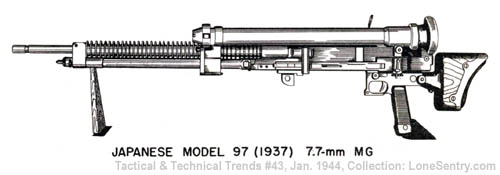 [Japanese Model 97 (1937) 7.7-mm MG]