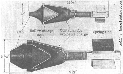 [Grenade cross-sections: Gretchen (above), Panzerfaust (below).]