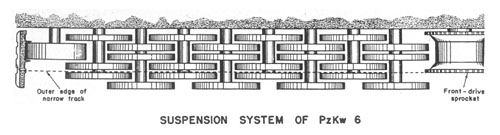 ttt_tiger_fig1_suspension.jpg