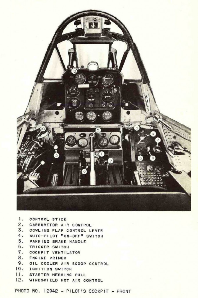 how did wwii gyro gunsights work