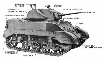 M5A1 Light Tank | Lone Sentry Blog