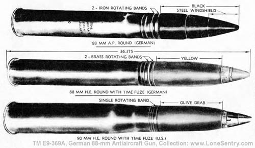 [Figure 70. Comparison of German 88-mm Armor-piercing Round, German 88-mm High-explosive Round, and U.S. 90-mm High-explosive Round with Time Fuze]