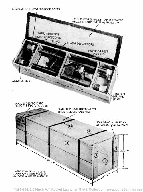 [Figure 19 -- Packing Box for Six Launchers, Rocket, AT, M1A1, w/ Slings and Flash Deflectors]