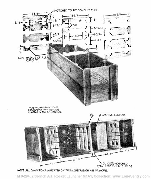 [Figure 20 -- Packing Box for Six Launchers, Rocket, AT, M1A1, Showing Details of Blocking]