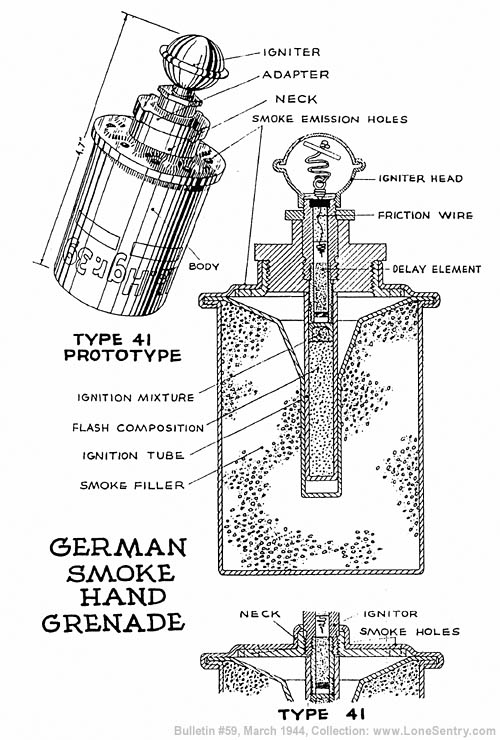 [German Smoke Hand Grenade 41 and Prototype (Nebelhandgranate 41)]