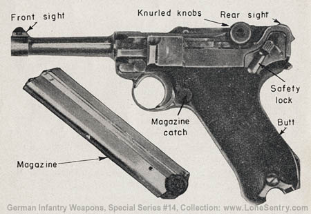German Made Revolvers
