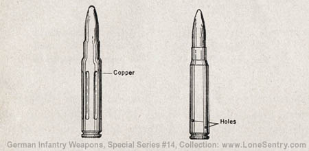 [Figure 112. Dummy cartridges (Exerzierpatronen).]