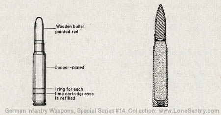 rifle cartridge cross section