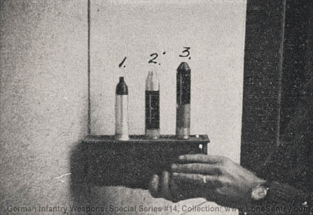 [Figure 18. Three types of grenade projectiles: (1) pistol grenade; (2) rifle grenade, with percussion detonator fuze; (3) rifle grenade, with hollow charge.]