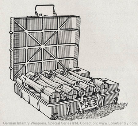 [Figure 26.—Method of carrying and packing stick-type grenades.]