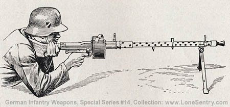 [Figure 41. German method of firing M.G. 34 from bipod mount.]