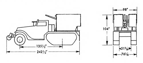 [U.S. WW2 Half-Track, Carriage, Motor, Multiple Gun, M15 Dimensions Diagram]
