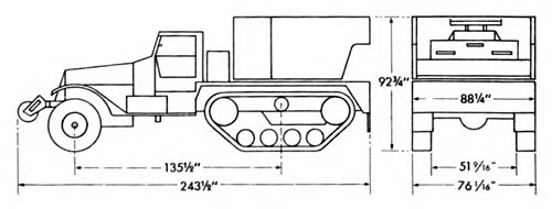 [U.S. WW2 Half-Track, Carriage, Motor, Multiple Gun, M15A1 Dimensions Diagram]