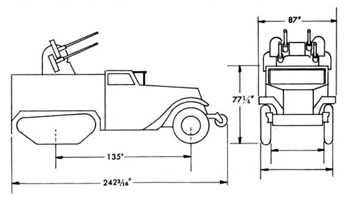 [U.S. WW2 Half-Track, Carriage, Motor, Multiple Gun, M17 Dimensions Diagram]