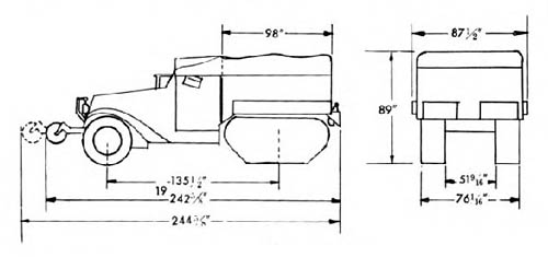 [Car, Half-Track, M2A1 Diagram]