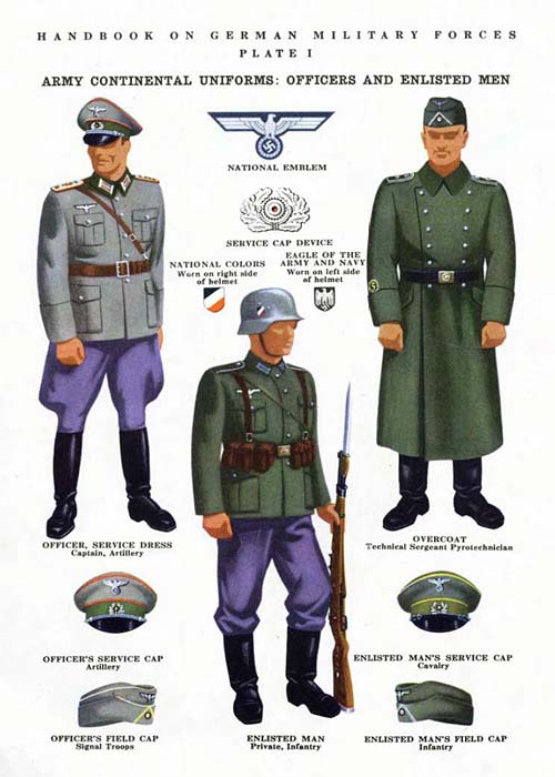 German Army Uniforms: Officers and Enlisted Men