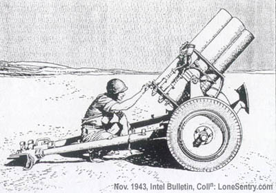 [Figure 1. German Nebelwerfer Six-barrel Rocket Projector (side view).]