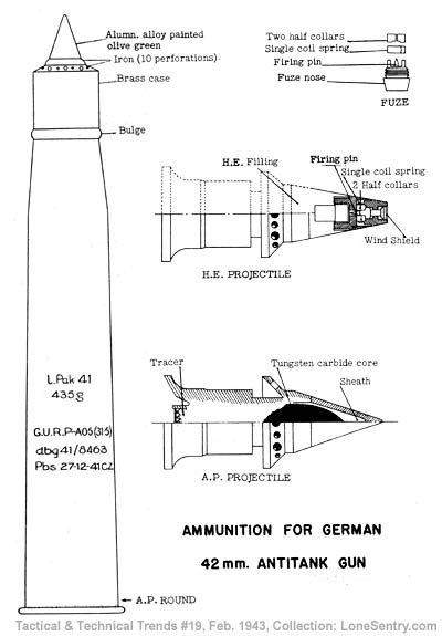 Ammunition For German 42 Mm Antitank Gun Wwii Tactical And Technical