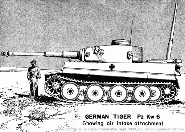 [German Tiger tank Pz Kw 6 showing air intake attachment]