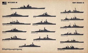 U.S. Navy Ship Silhouettes | Lone Sentry Blog