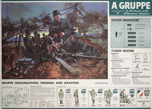 Wehrmacht Infantry Gruppe Lone Sentry Blog