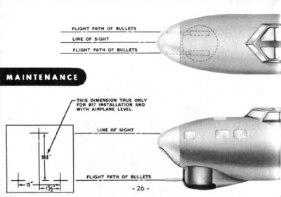 Bendix Chin Turret 