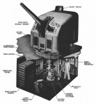 5-Inch Naval Gun Turret | Lone Sentry Blog