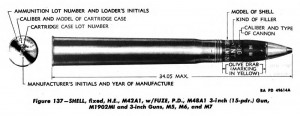 M10 Tank Destroyer Ammunition | Lone Sentry Blog