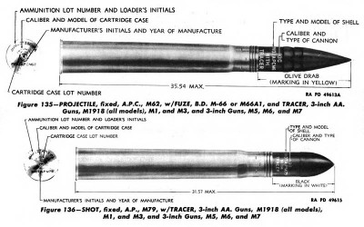 M10 Tank Destroyer Ammunition | Lone Sentry Blog