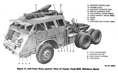 M26 Armored Tractor | Lone Sentry Blog