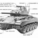 M24 Chaffee Light Tank